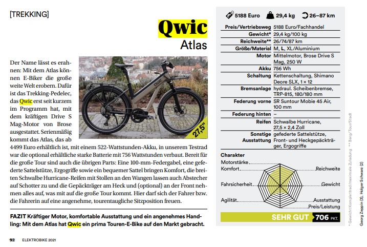 accumuleren Briesje ontmoeten Elektrische fiets test - Onze testwinnaars op een rijtje | QWIC